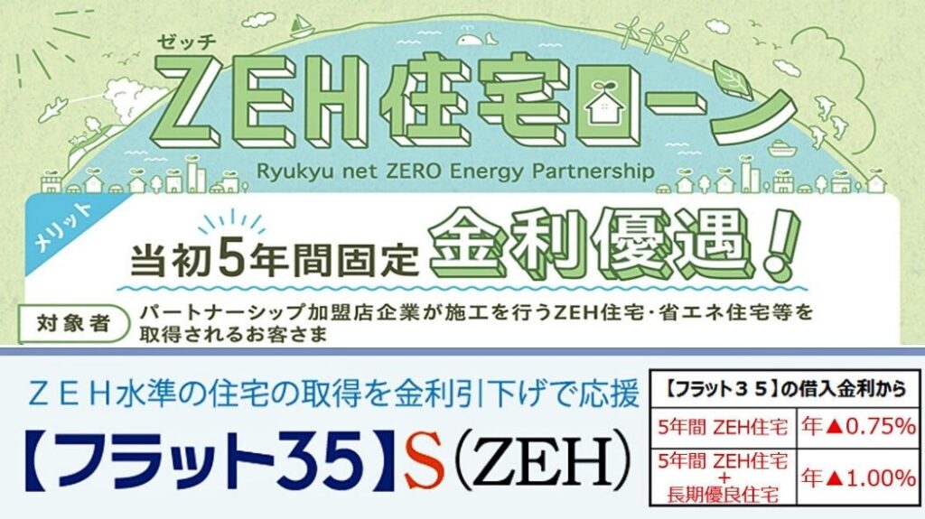 金利が安くなる