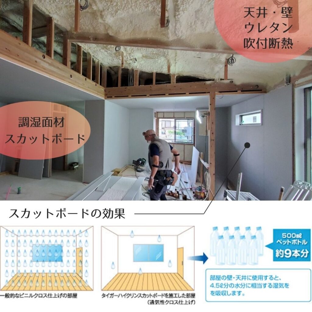 湿気・カビ対策